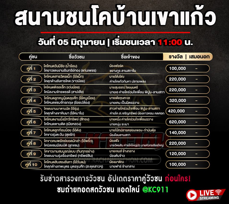 โปรแกรมวัวชน 5-6-2568