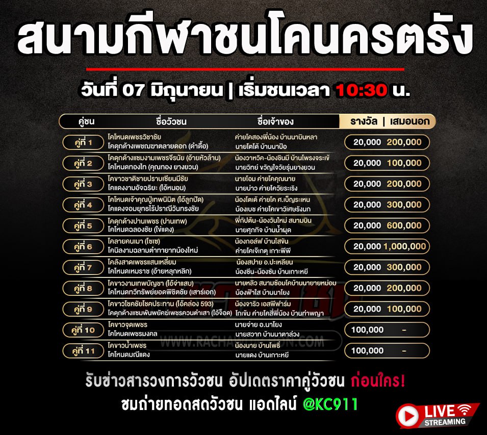 โปรแกรมวัวชน 7-6-2568