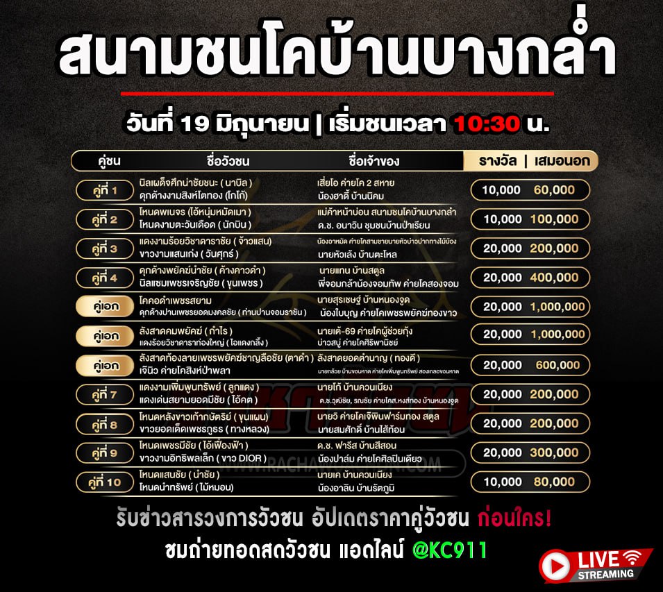 โปรแกรมวัวชน 19-6-2568