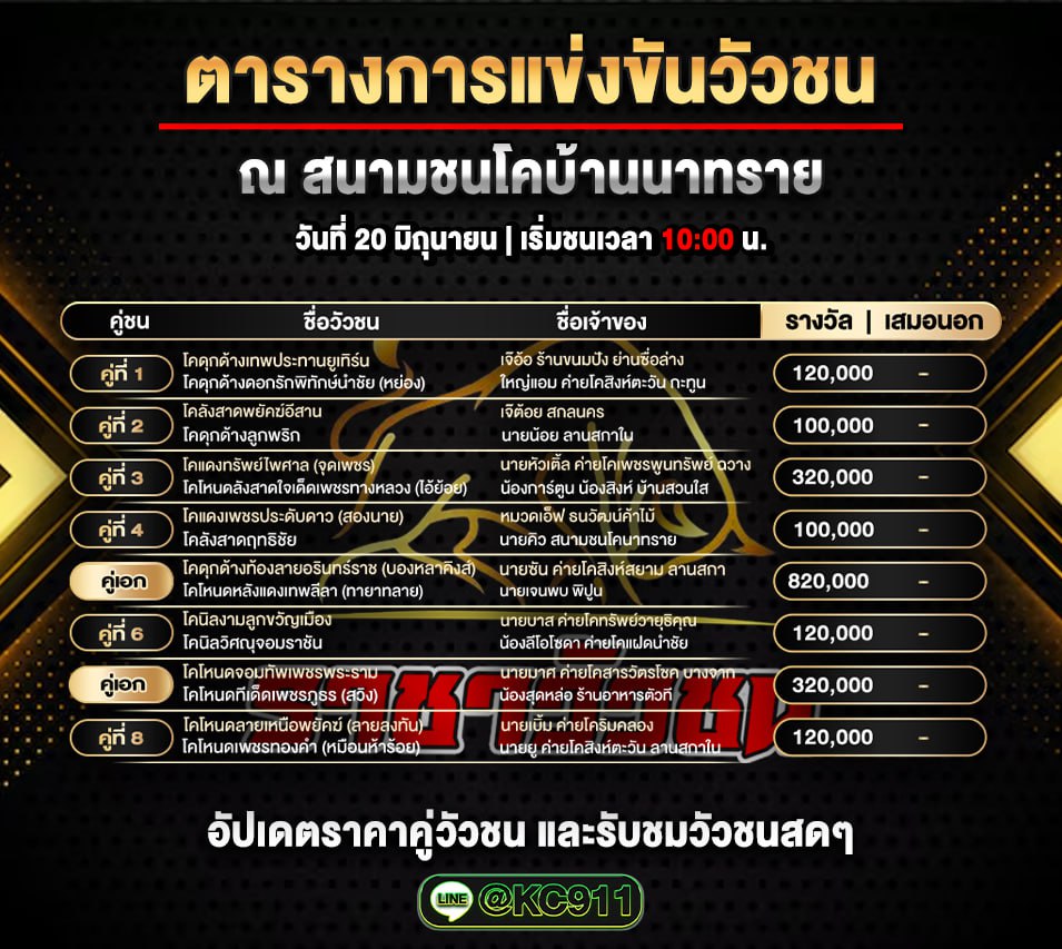 โปรแกรมวัวชน 20-6-2568