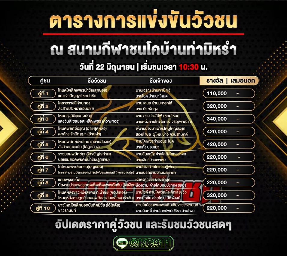 โปรแกรมวัวชน 22-6-2568