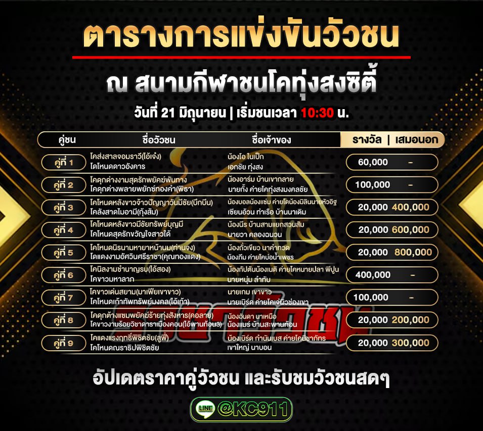 โปรแกรมวัวชน 21-6-2568