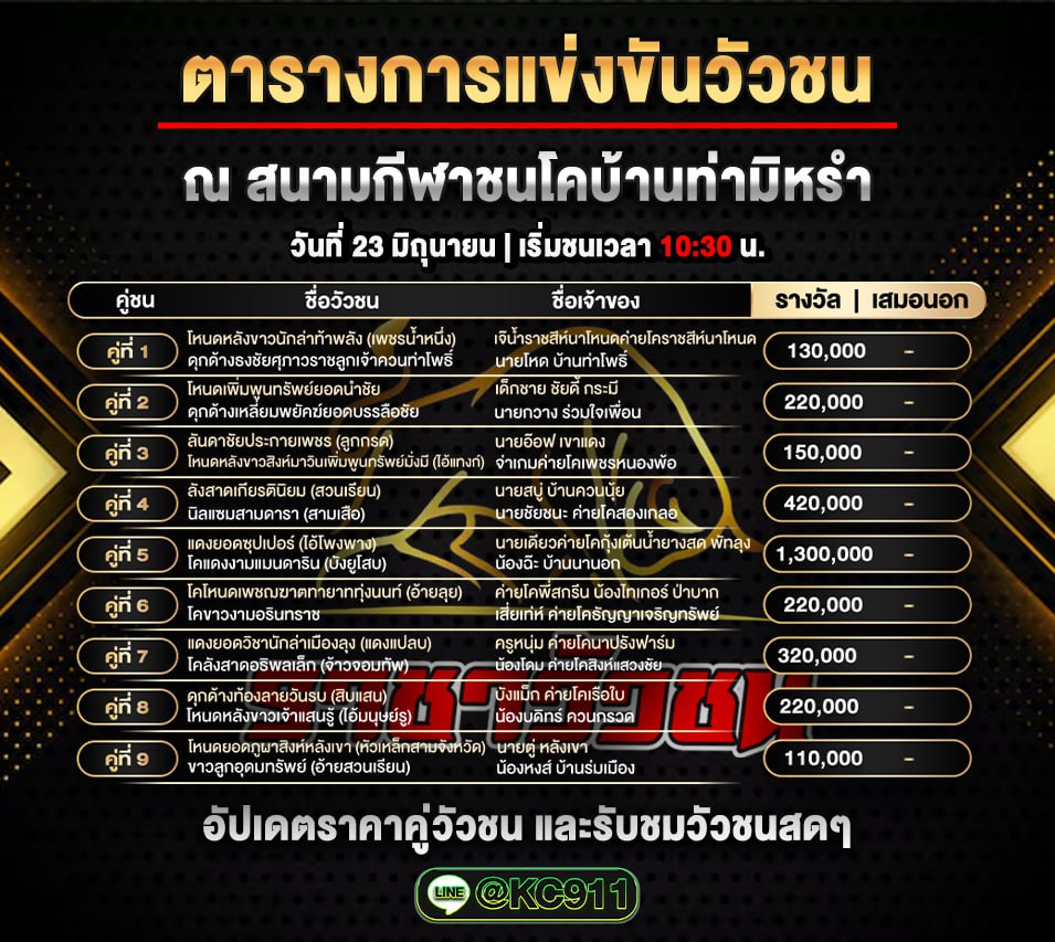 โปรแกรมวัวชน 23-6-2568