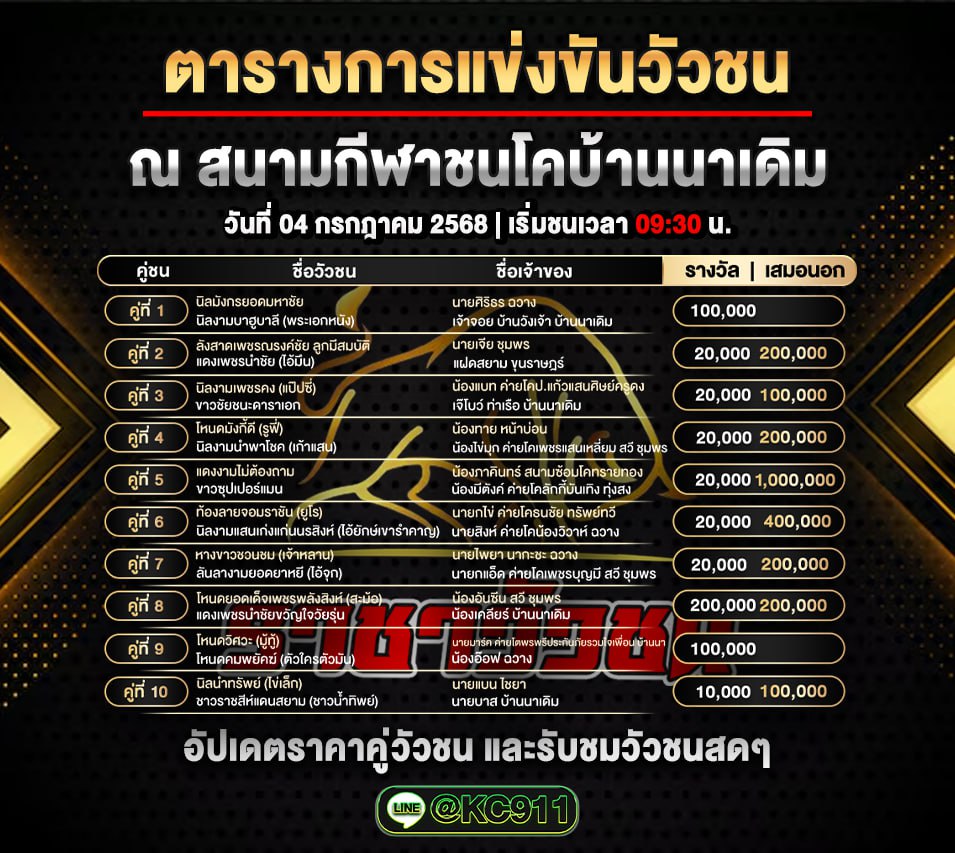 โปรแกรมวัวชน 4-7-2568