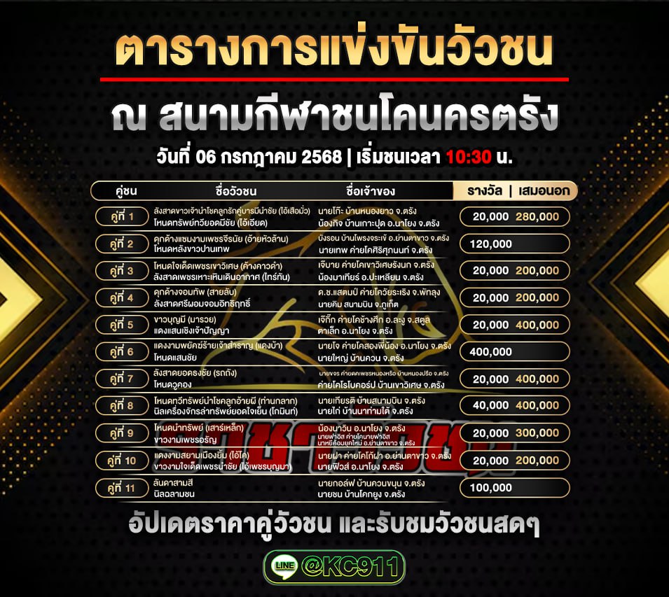 โปรแกรมวัวชน 6-7-2568