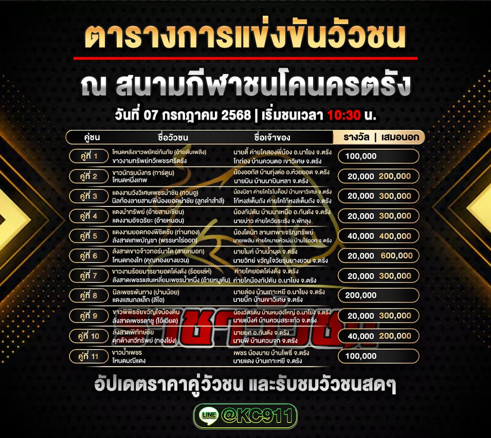 โปรแกรมวัวชน 7-7-2568