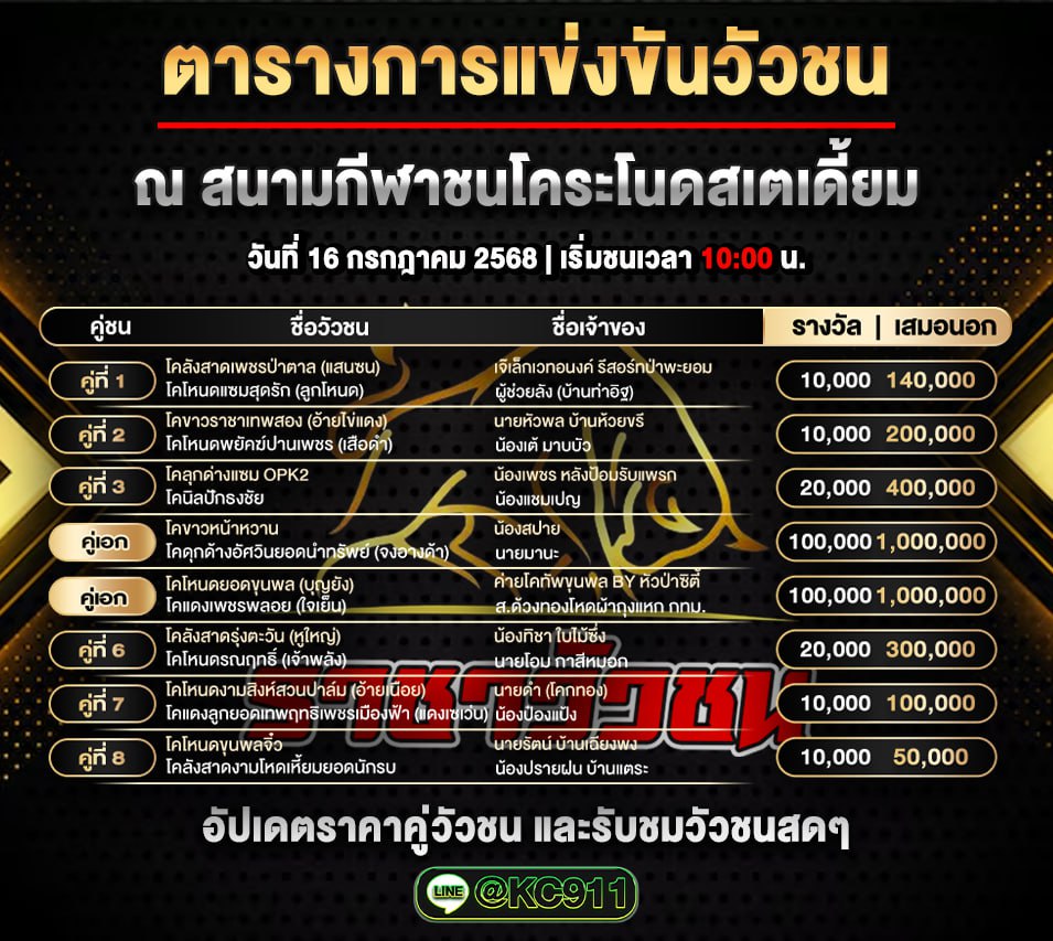 โปรแกรมวัวชน 16-7-2568