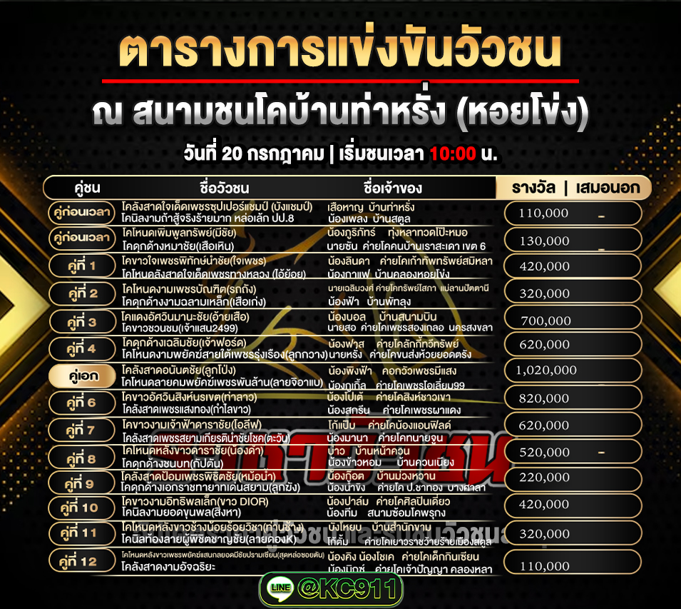โปรแกรมวัวชน 20-7-2568
