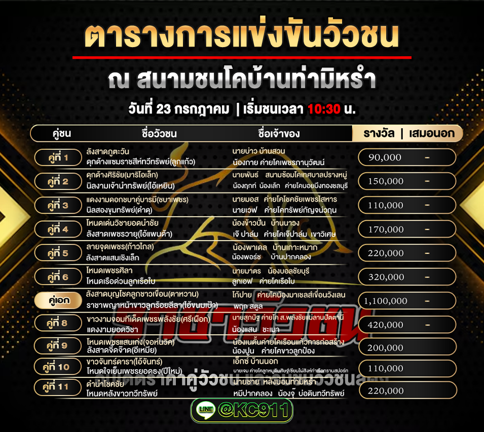 โปรแกรมวัวชน 23-7-2568