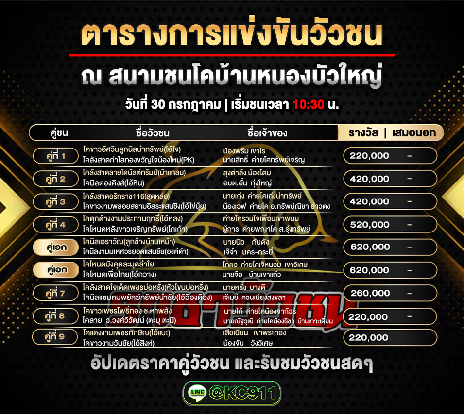 โปรแกรมวัวชน 30-7-2568