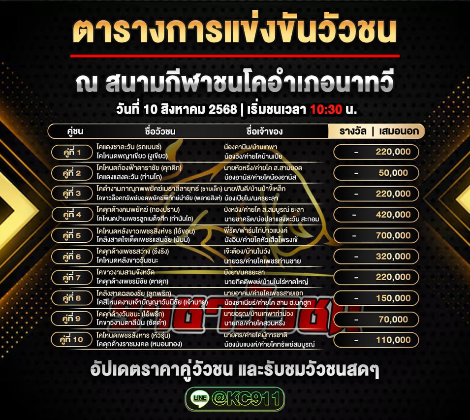 โปรแกรมวัวชน 10-8-2568