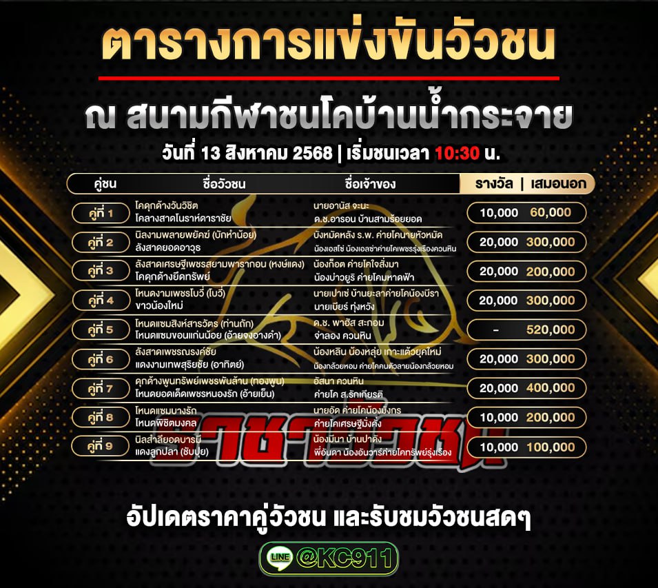 โปรแกรมวัวชน 13-8-2568