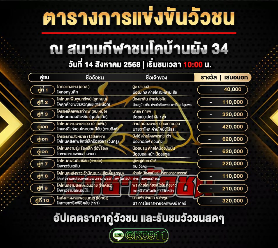 โปรแกรมวัวชน 14-8-2568