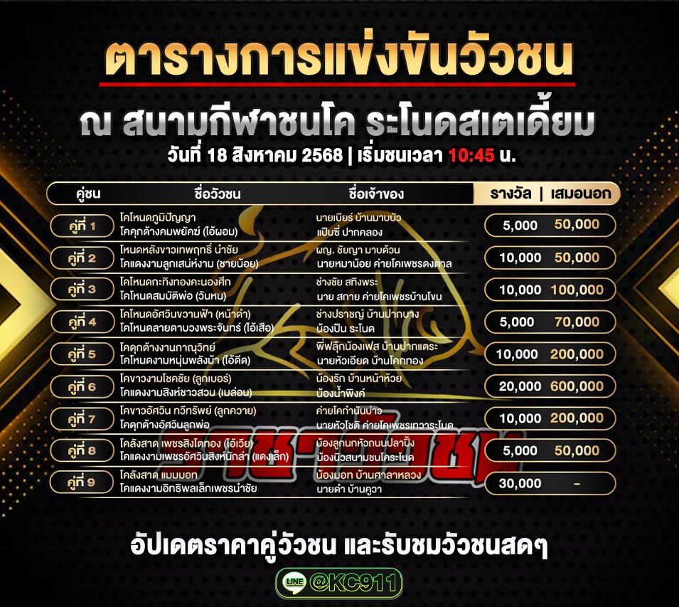 โปรแกรมวัวชนวันนี้ 18-8-2568