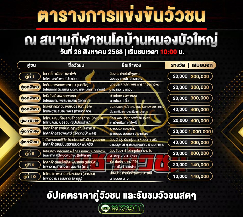 โปรแกรมวัวชนวันนี้ 28-8-2568
