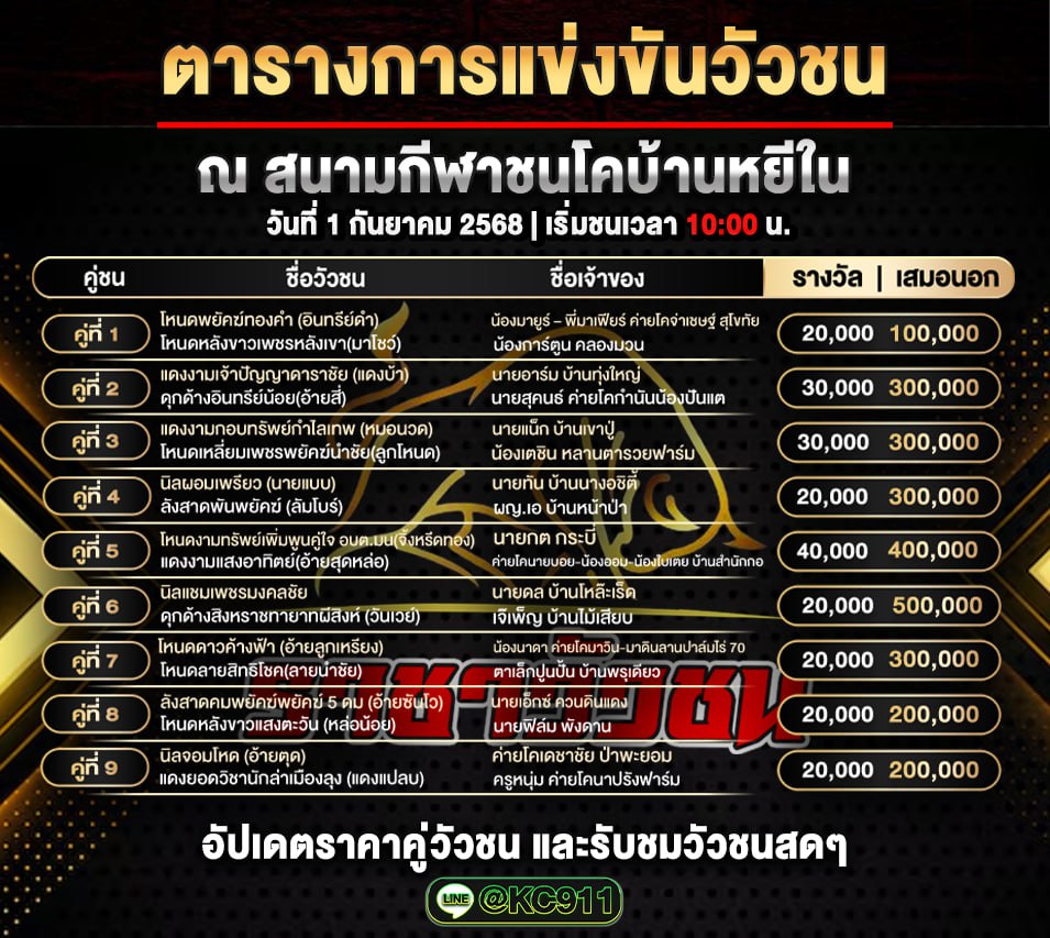 โปรแกรมวัวชนวันนี้ 1-9-2568