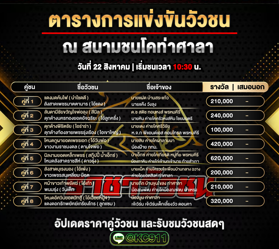 โปรแกรมวัวชนวันนี้ 22-8-2568