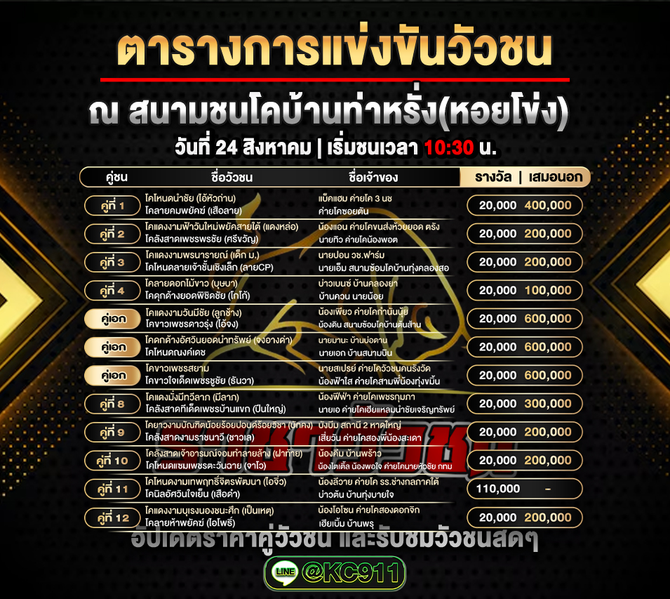 โปรแกรมวัวชนวันนี้ 24-8-2568