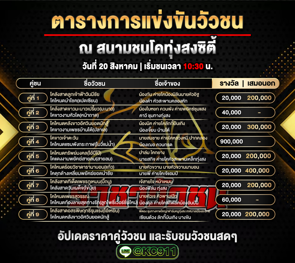 โปรแกรมวัวชนวันนี้ 20-8-2568