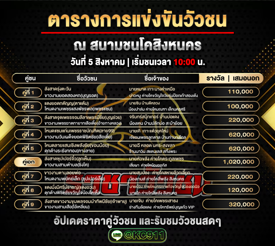 โปรแกรมวัวชน 5-8-2568