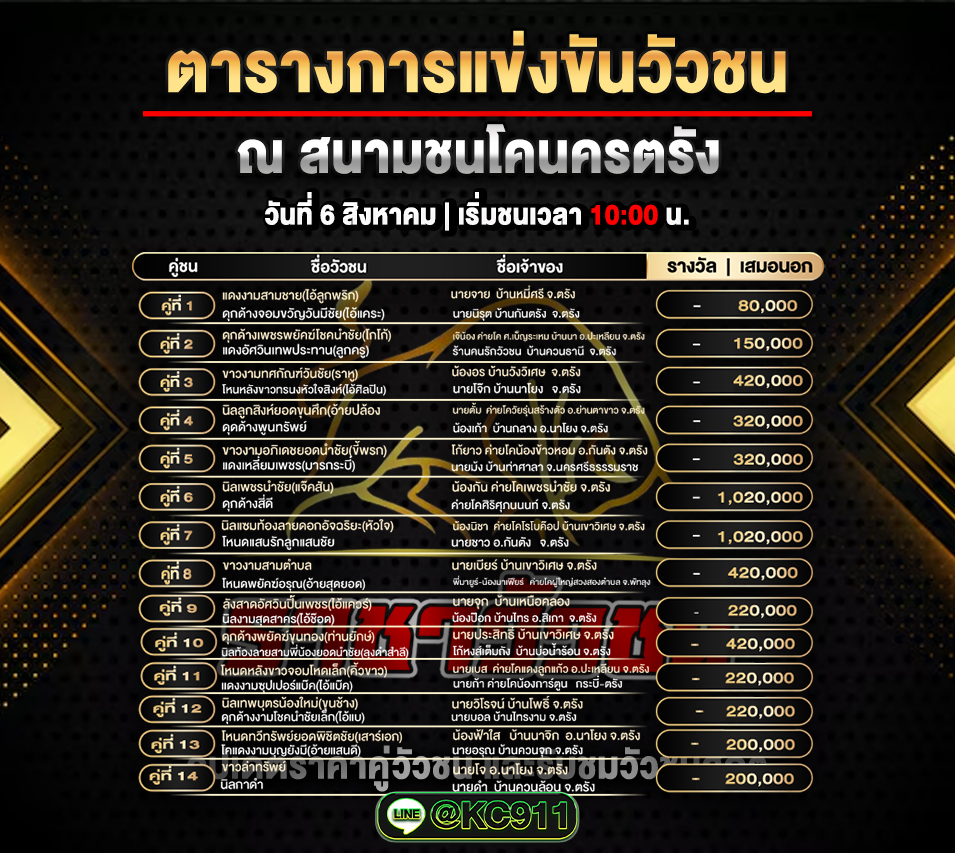 โปรแกรมวัวชน 6-8-2568
