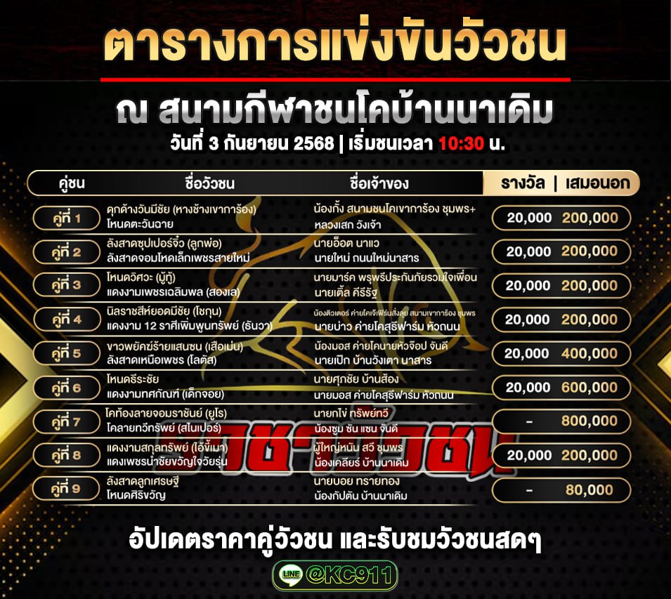 โปรแกรมวัวชนวันนี้ 3-9-2568