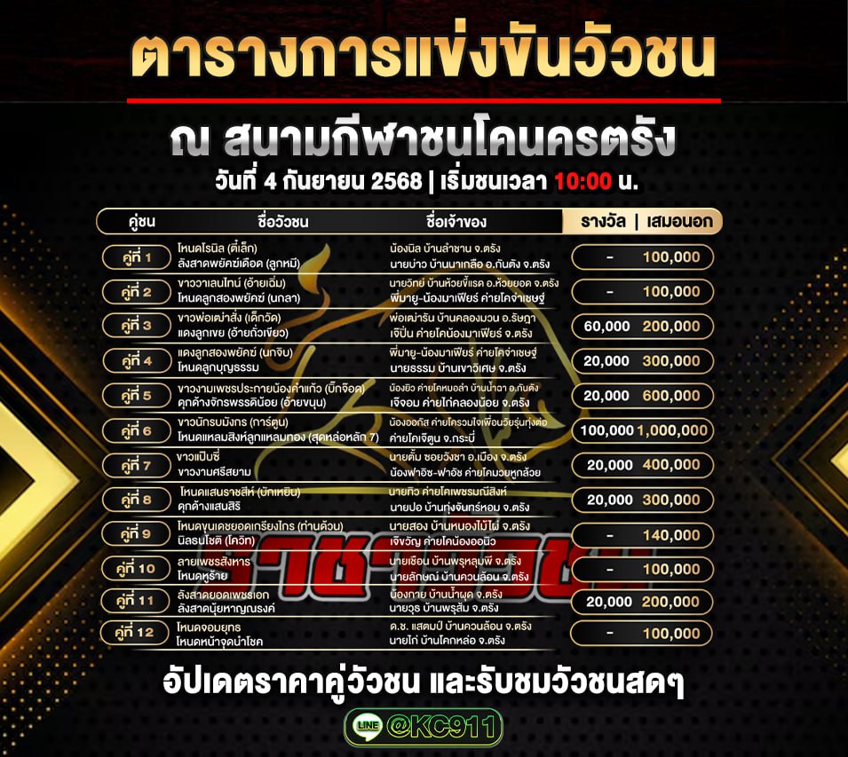 โปรแกรมวัวชนวันนี้ 4-9-2568