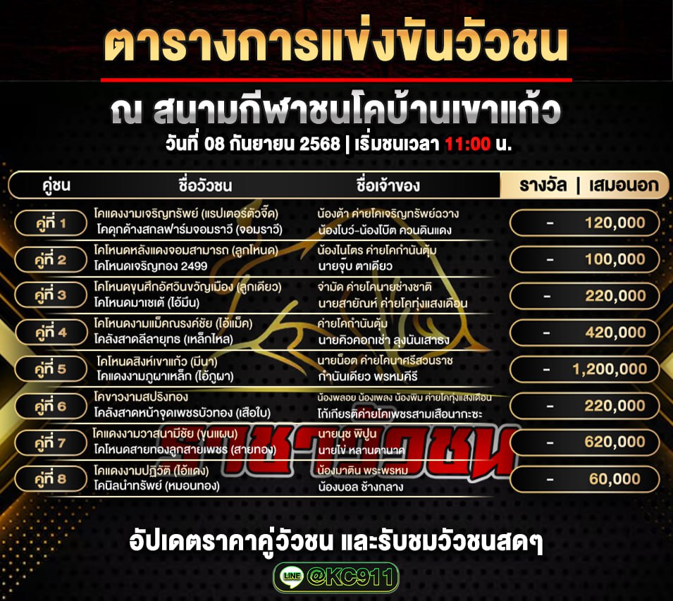 โปรแกรมวัวชนวันนี้ 8-9-2568