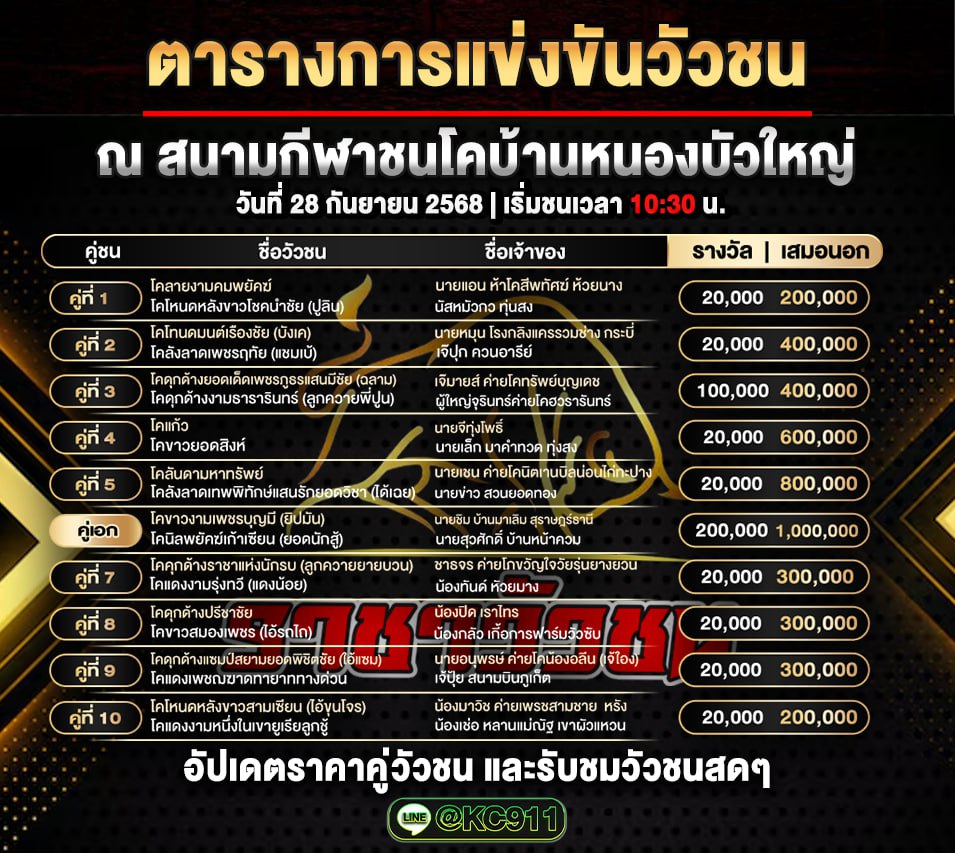 โปรแกรมวัวชนวันนี้ 28-9-2568