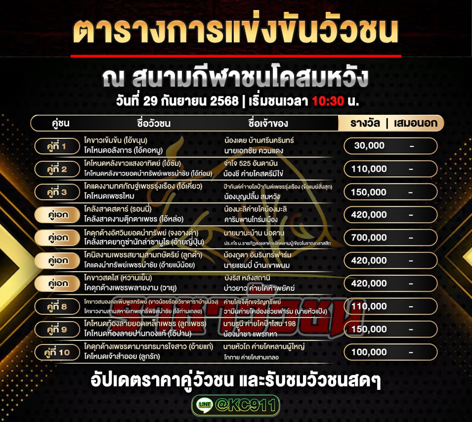 โปรแกรมวัวชนวันนี้ 29-9-2568