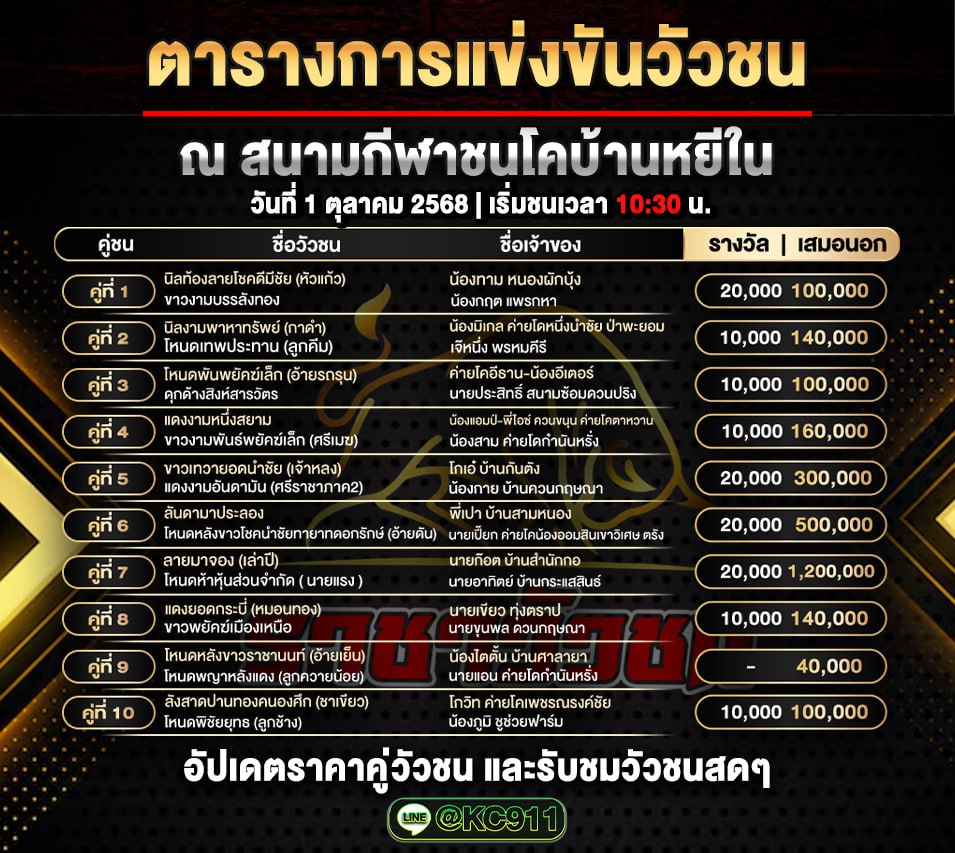 โปรแกรมวัวชนวันนี้ 1-10-2568