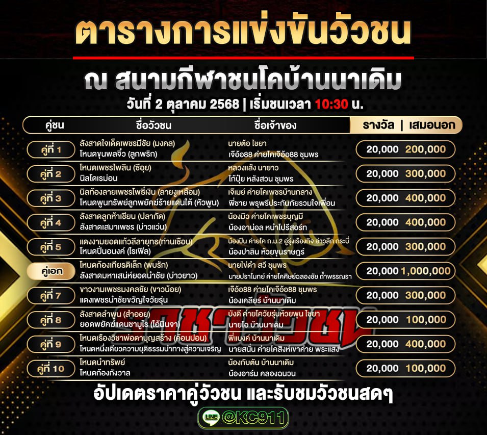 โปรแกรมวัวชนวันนี้ 2-10-2568