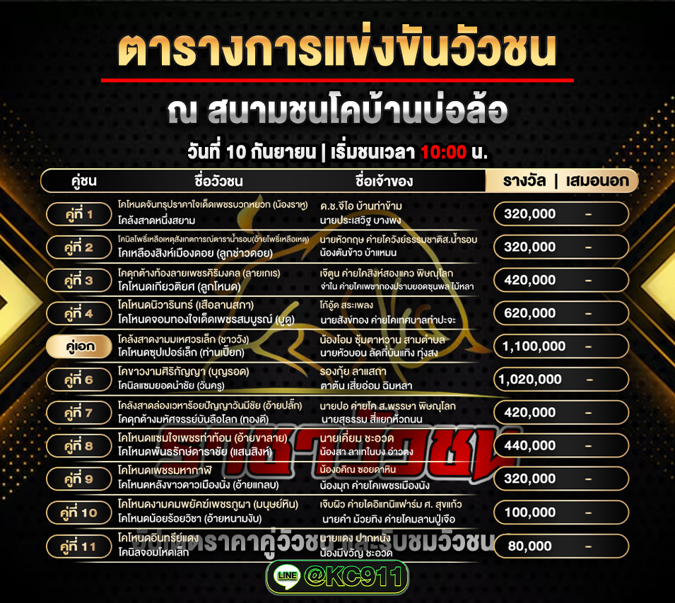 โปรแกรมวัวชนวันนี้ 10-9-2568