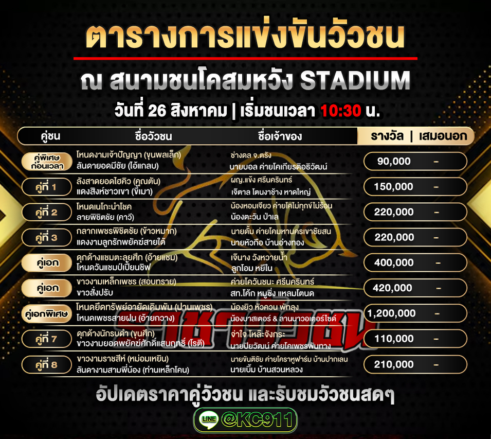 โปรแกรมวัวชนวันนี้ 26-9-2568