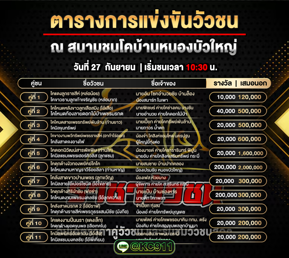 โปรแกรมวัวชนวันนี้ 27-9-2568