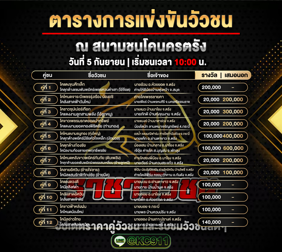 โปรแกรมวัวชนวันนี้ 5-9-2568