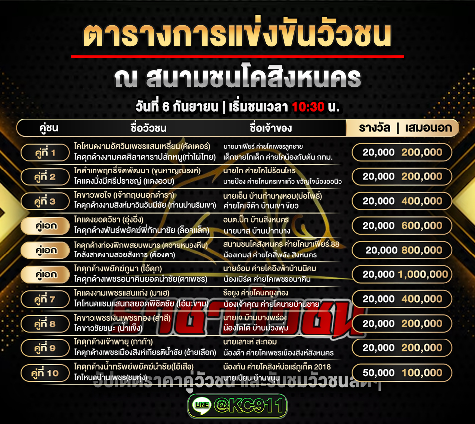 โปรแกรมวัวชนวันนี้ 6-9-2568