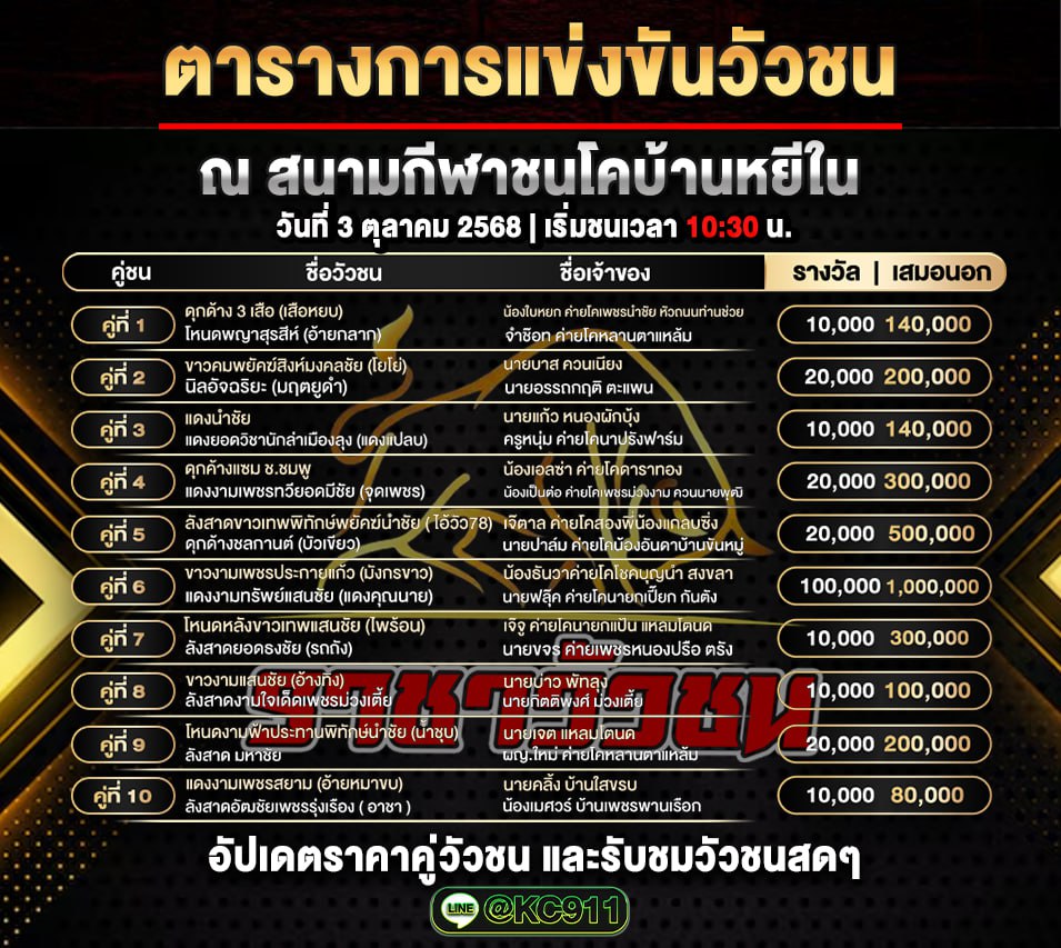โปรแกรมวัวชนวันนี้ 3-10-2568