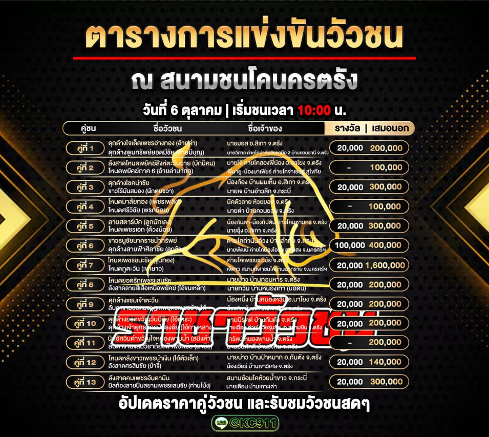 โปรแกรมวัวชนวันนี้ 6-10-2568