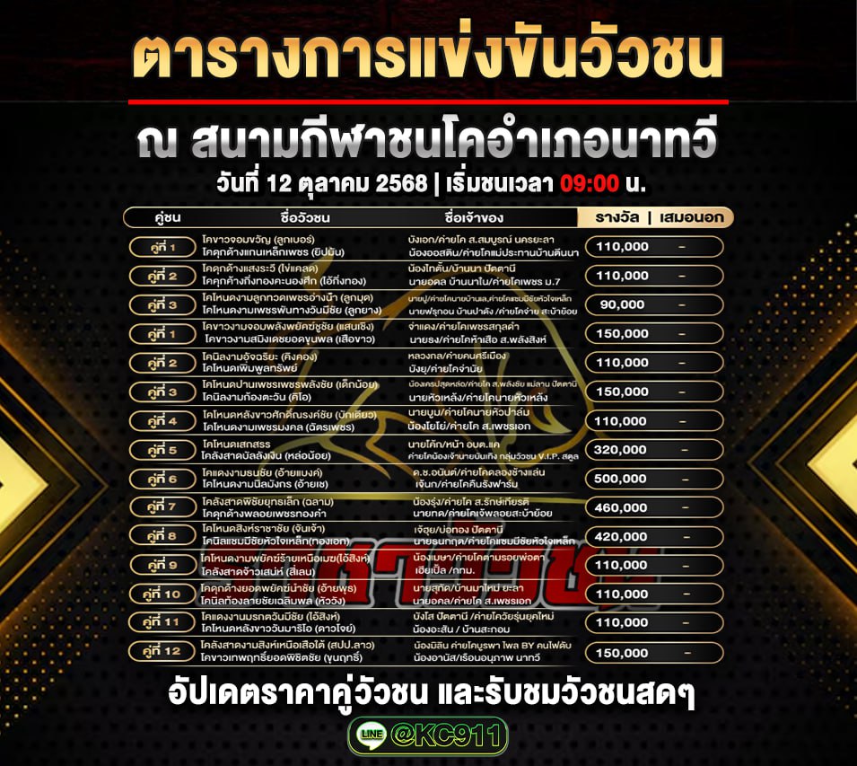 โปรแกรมวัวชนวันนี้ 12-10-2568