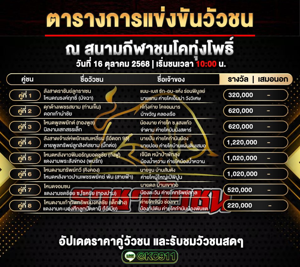 โปรแกรมวัวชนวันนี้ 16-10-2568