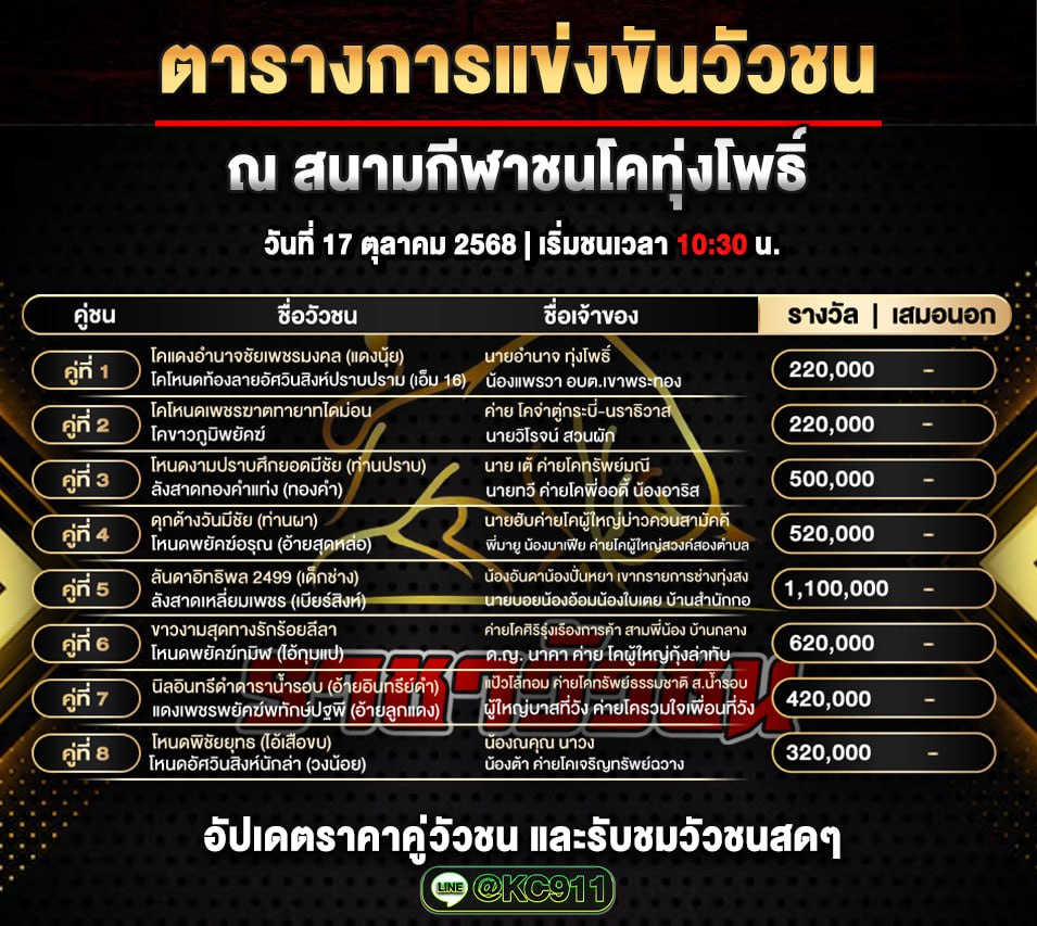 โปรแกรมวัวชนวันนี้ 17-10-2568