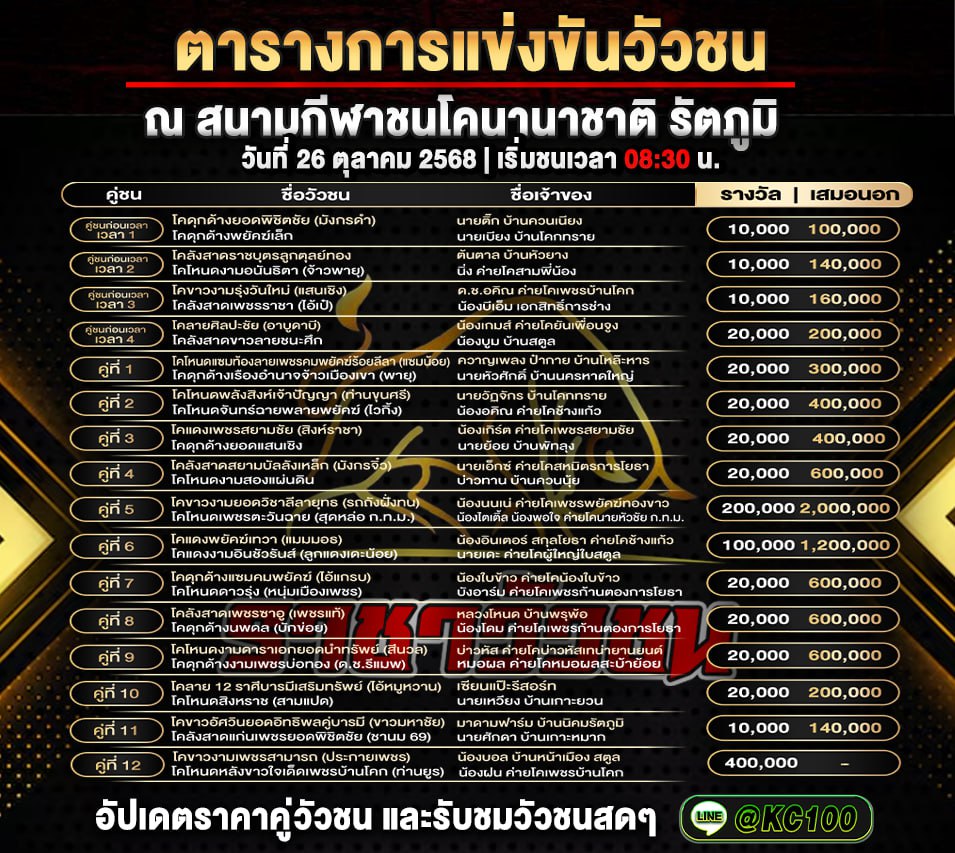 โปรแกรมวัวชนวันนี้ 26-10-2568