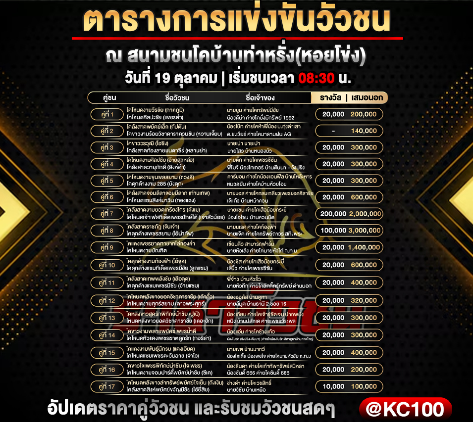 โปรแกรมวัวชนวันนี้ 19-10-2568