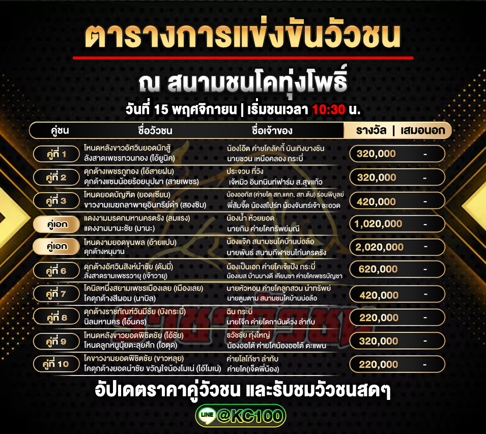 โปรแกรมวัวชนวันนี้ 15-11-2568