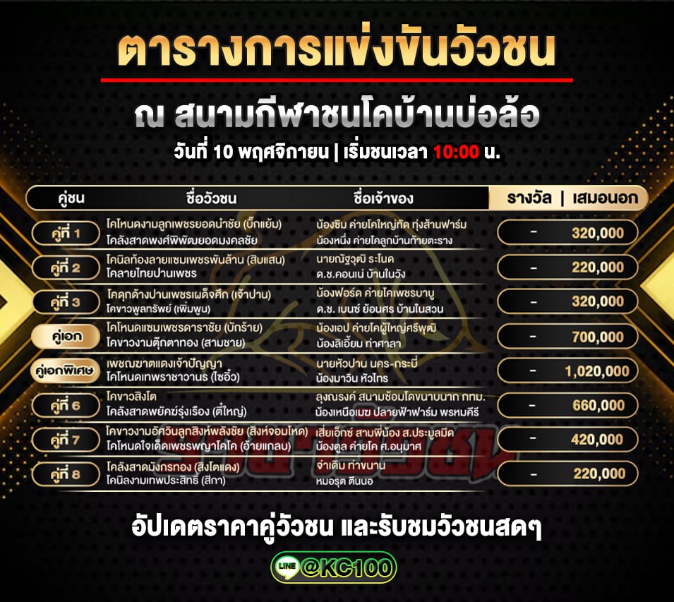 โปรแกรมวัวชนวันนี้ 10-11-2568