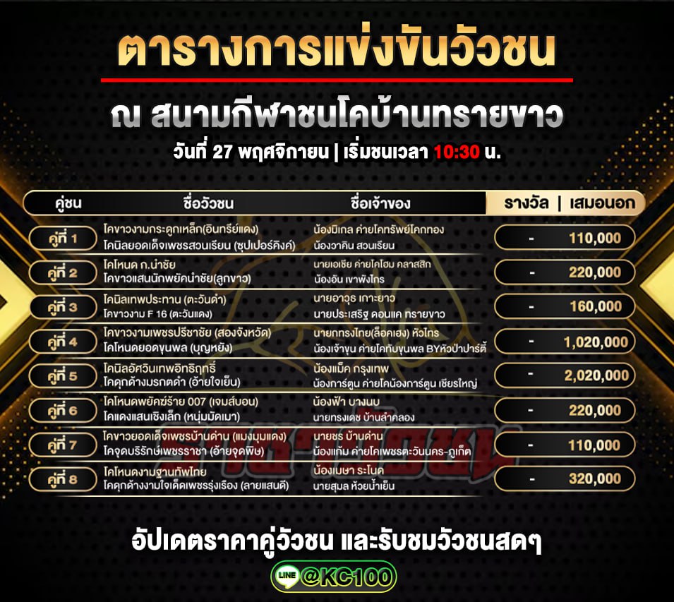 โปรแกรมวัวชนวันนี้ 27-11-2568