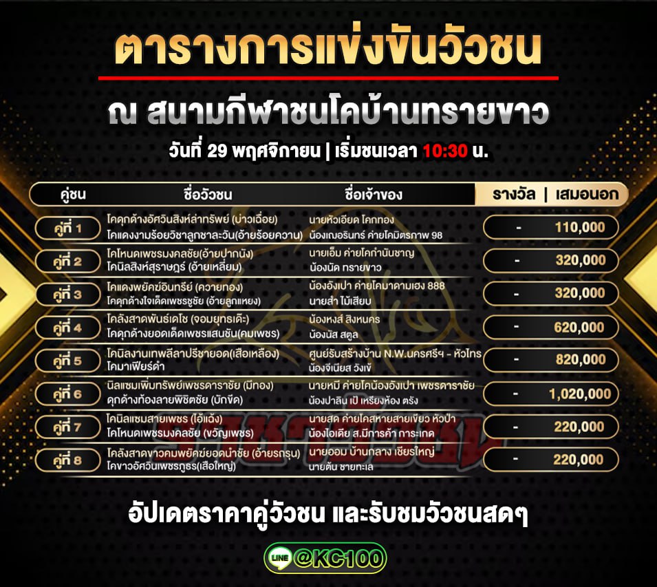 โปรแกรมวัวชนวันนี้ 29-11-2568