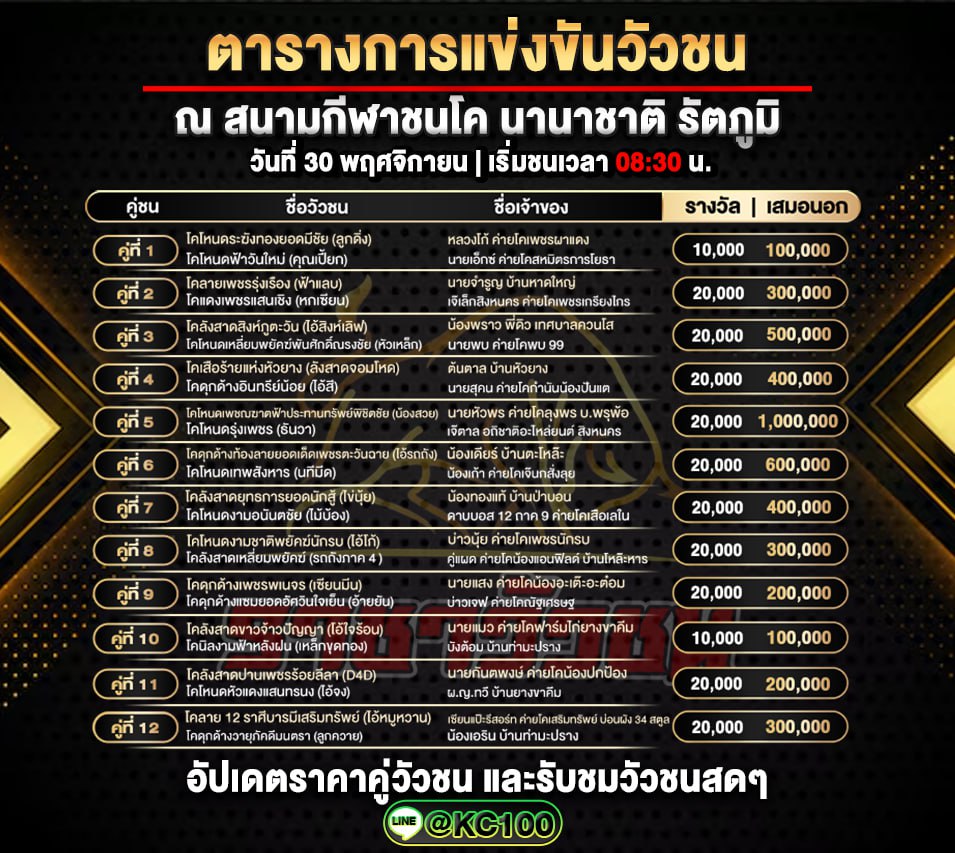 โปรแกรมวัวชนวันนี้ 30-11-2568