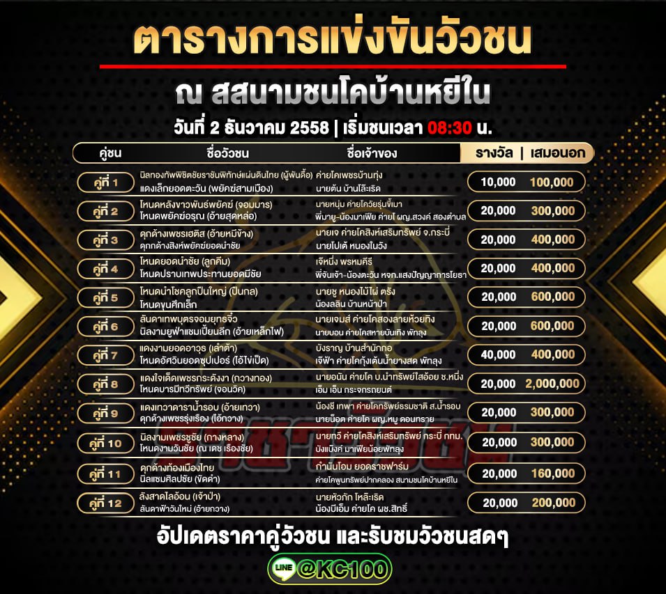 โปรแกรมวัวชนวันนี้ 2-12-2568